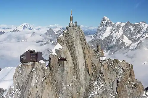 La Aiguille du Midi