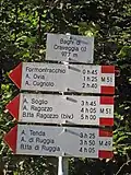 Cartelli segnavia ai Bagni
