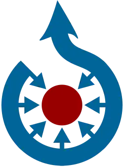 Collabora a Wikimedia Commons