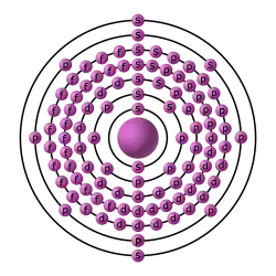 Configurazione elettronica