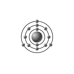 Configurazione elettronica