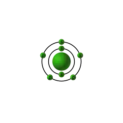 Configurazione elettronica