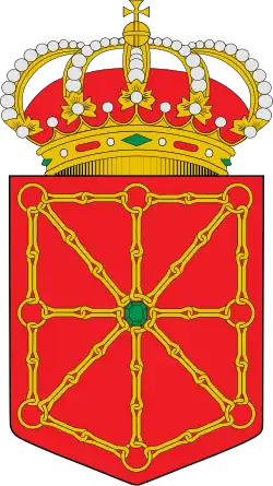 Navarra – Stemma