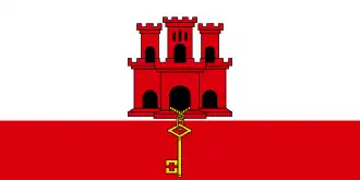 Gibilterra (bandiera)