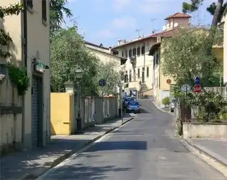 Settimello – Veduta