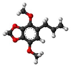 Modello ad asta e sfera