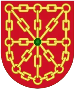 Regno della Bassa Navarra – Stemma