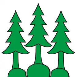 Zimmerwald – Bandiera