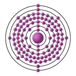 Configurazione elettronica