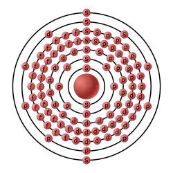 Configurazione elettronica