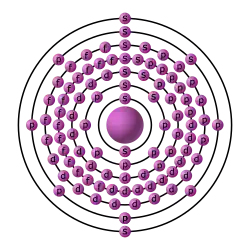 Configurazione elettronica