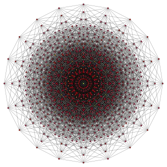 Decheratto (decadimensionale)