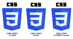 Confronto tra il logo CSS3 creato con i CSS, con SVG e con HTML5 Canvas. A volte è possibile ottenere lo stesso risultato con tecniche diverse.