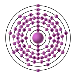 Configurazione elettronica