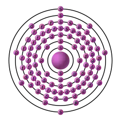 Configurazione elettronica