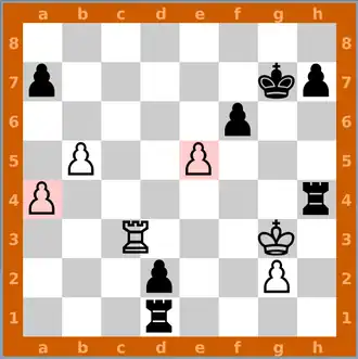 Schermata di esempio