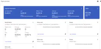 Interfaccia backend di Google Adsense