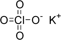 Struttura del perclorato di potassio