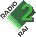 1991-1994