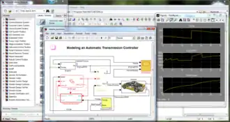Simulazione di un controllore di trasmissione automatica in Simulink