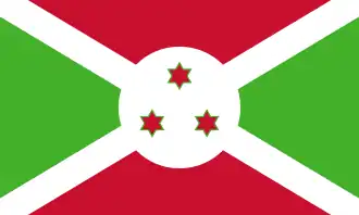 Bandiera del Burundi
