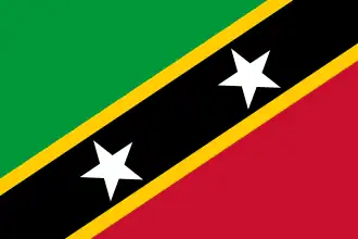 Saint Kitts e Nevis (bandiera)
