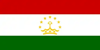 Tagikistan (bandiera)