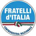 Logo di Fratelli d'Italia - Centrodestra Nazionale (2012-2014) con la corda tricolore