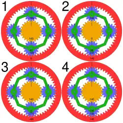 Esempio di animazione SVG con i CSS