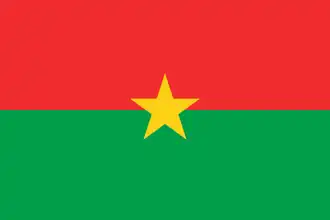 Burkina Faso (bandiera)
