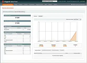 Schermata di esempio