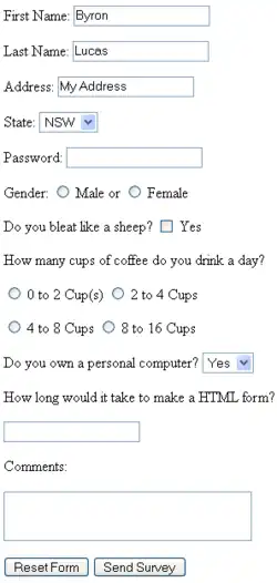 Esempio di form creabile in PDF