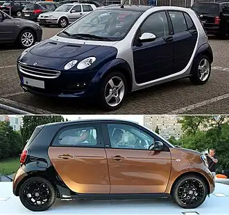 Le due generazioni della Forfour a confronto