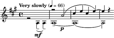 \relative c'' { \clef treble \key a \major \time 4/4 \tempo "Very slowly" 4 = 66 << { s1 | r2 a\p( | cis4 e cis e)~ | e r } \\ { r2 a,,4\mf--( a--) | a1--~ | a1( | a2) } >> }