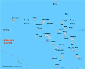 Lib – Localizzazione