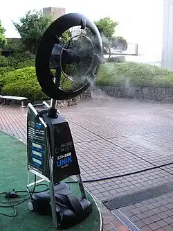 Esempio di ventilatore ad acqua