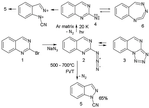 Espansione e contrazione dell'anello arilnitrene