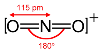 La struttura Lewis del catione nitronio