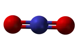 Struttura 3D a sfere del catione nitronio