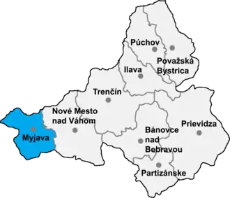 Distretto di Myjava – Localizzazione