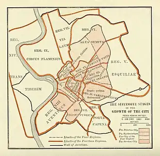 Le 14 regiones augustee secondo Samuel Ball Platner [1].