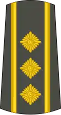 Пуковник Pukovnik (Serbia)