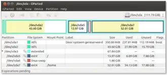 GParted su GNU/Linux