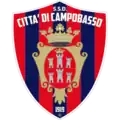 Stemma del Città di Campobasso usato dal 2014 al 2019