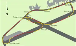 Tracciato di Circuito di Top Gear