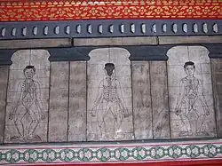 Disegni dei punti di digitopressione sulle linee Sen nel tempio Wat Pho in Thailandia.