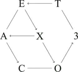 Logo del disco Ex'act