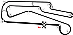 Tracciato di Rustavi International Motorpark