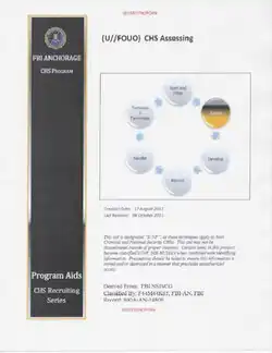 Aiuto dell'FBI Anchorage per la valutazione di fonti umane riservate.